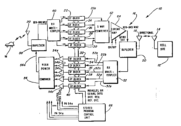 A single figure which represents the drawing illustrating the invention.